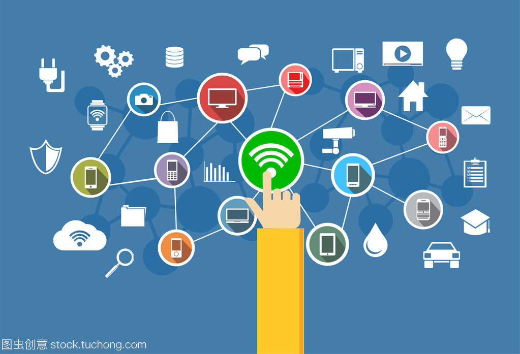 無(wú)線連接。物聯(lián)網(wǎng)。信息技術(shù)的概念