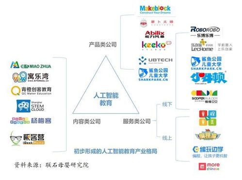 六藝到八股,自然科學(xué)到信息技術(shù) 下一個(gè)時(shí)代的教育核心是什么