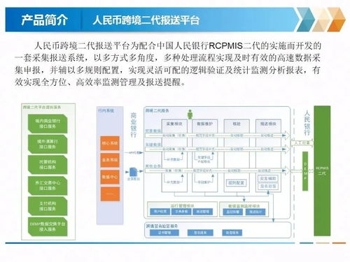 慶祝金電信息科技 北京 有限責(zé)任公司成立